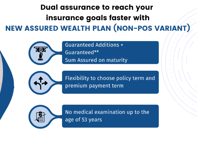 New Assured Wealth Plan (Non-POS)